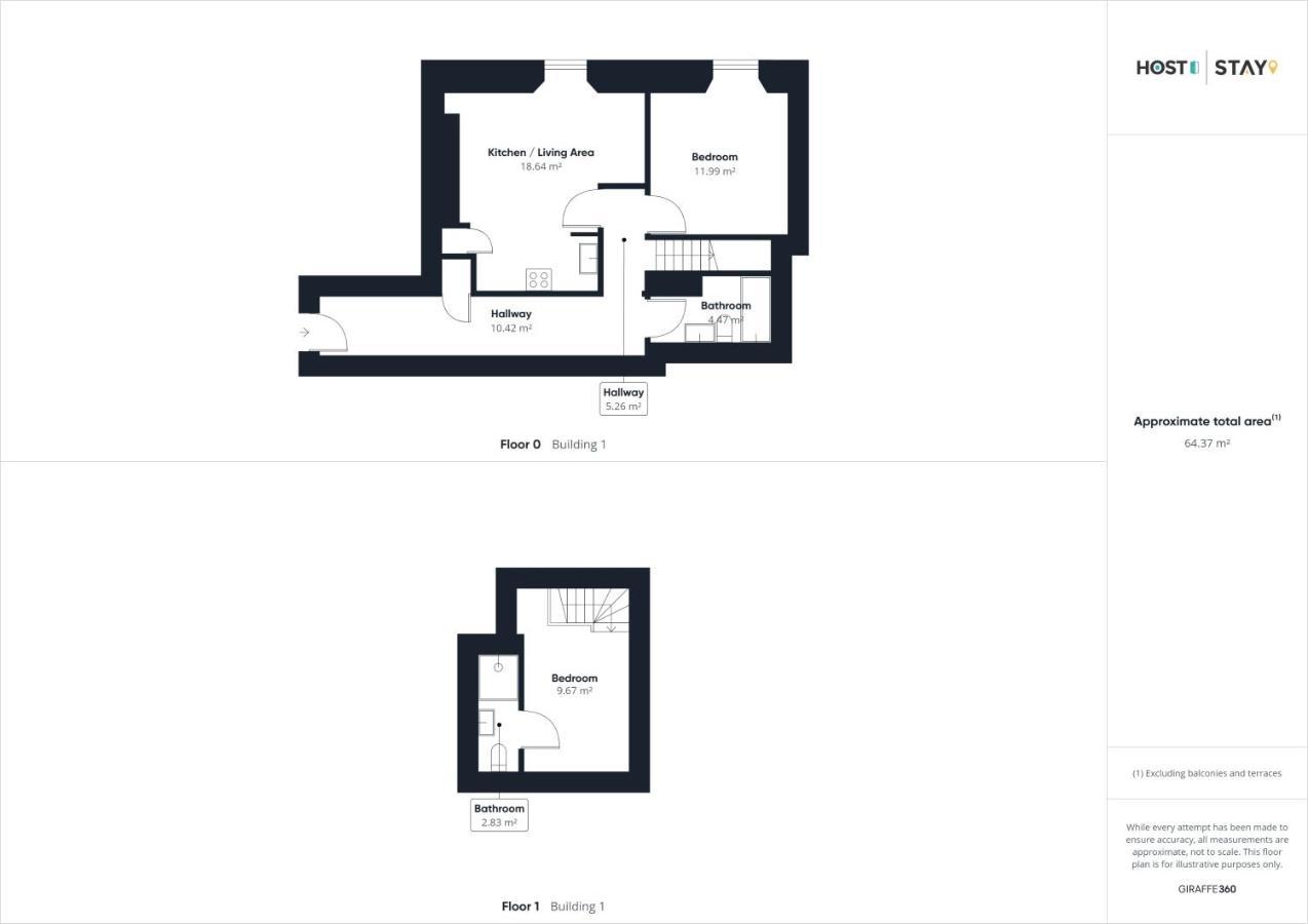 Host & Stay - Penthouse Pad Scarborough Exterior foto
